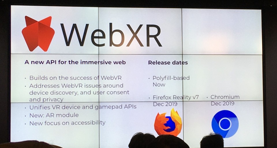 WebXR의 미래